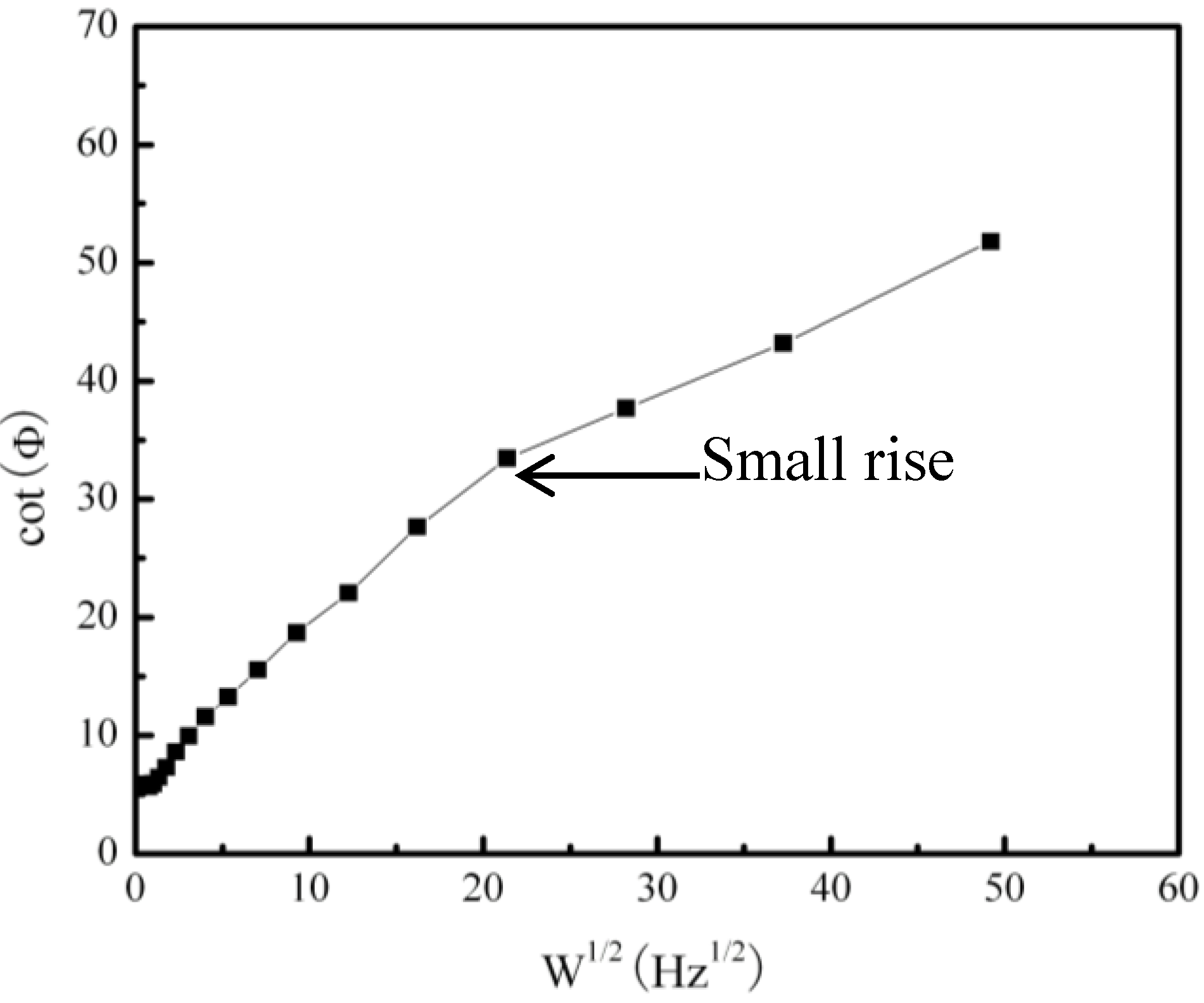 Materials 07 06144 g005