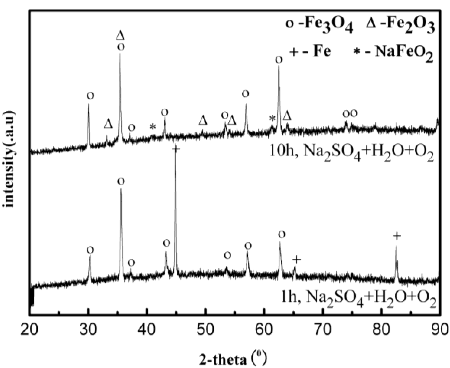Materials 07 06144 g007