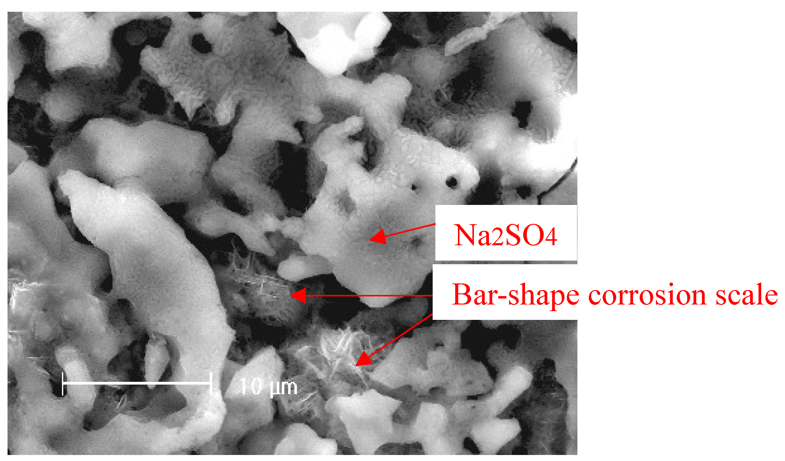 Materials 07 06144 g008