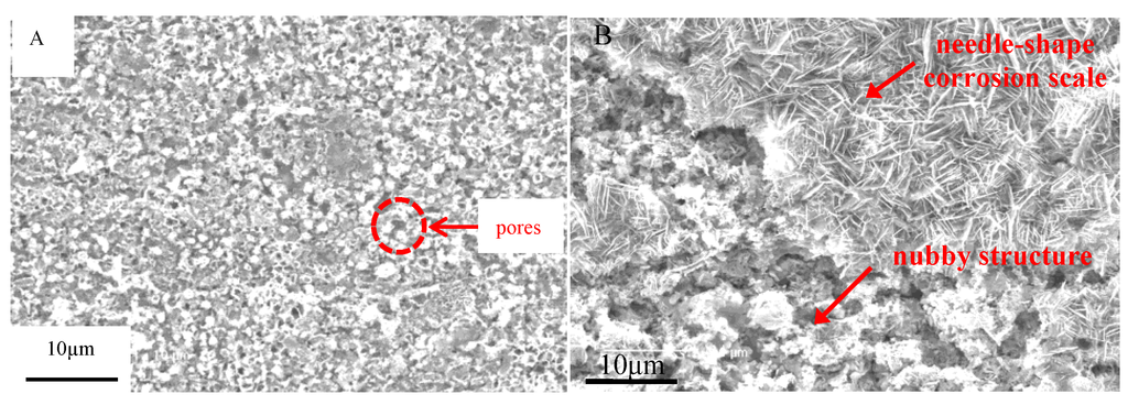 Materials 07 06144 g009 1024