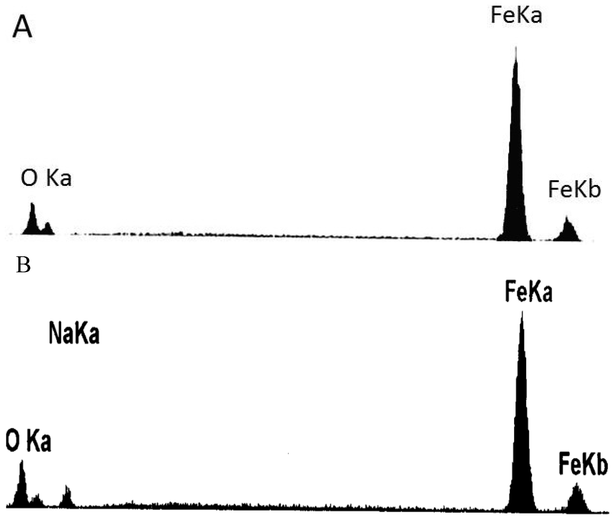 Materials 07 06144 g010