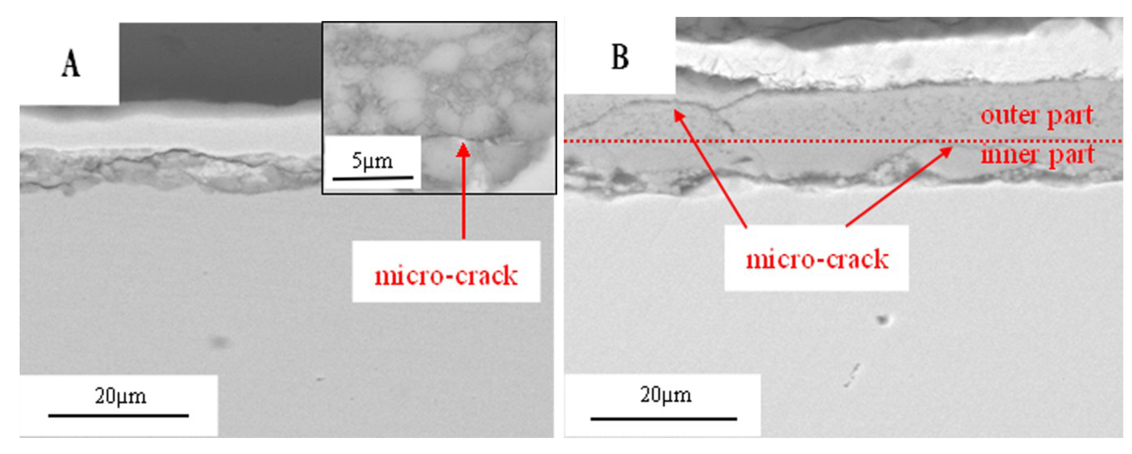 Materials 07 06144 g011