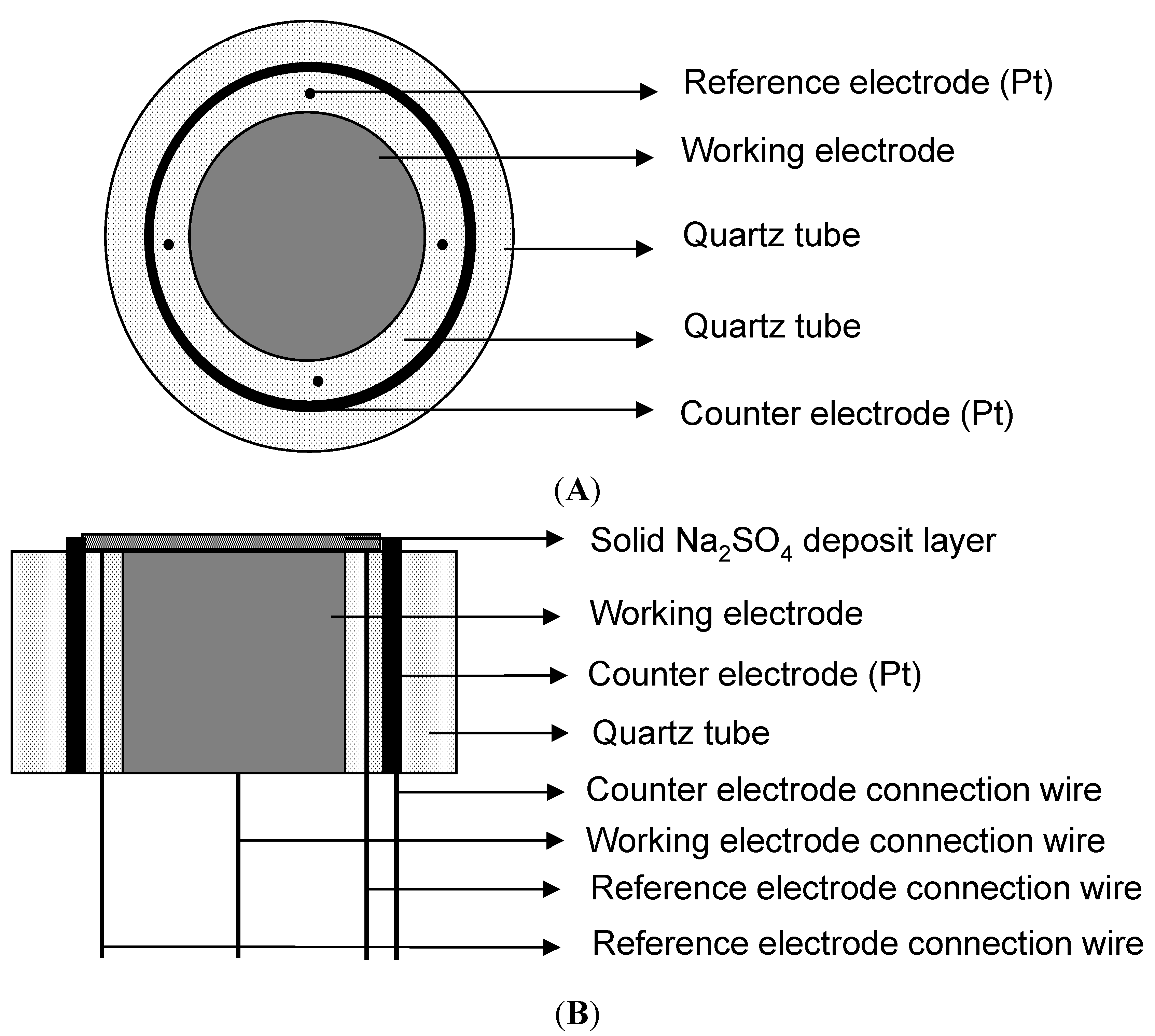 Materials 07 06144 g012