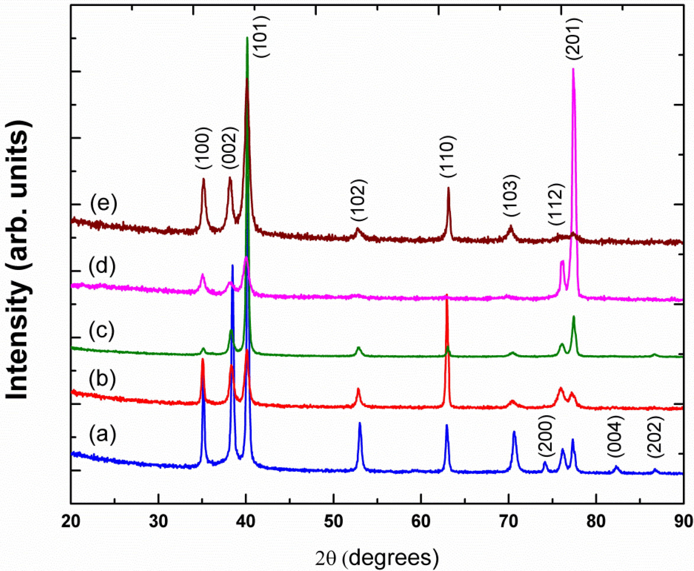 Materials 07 06194 g001