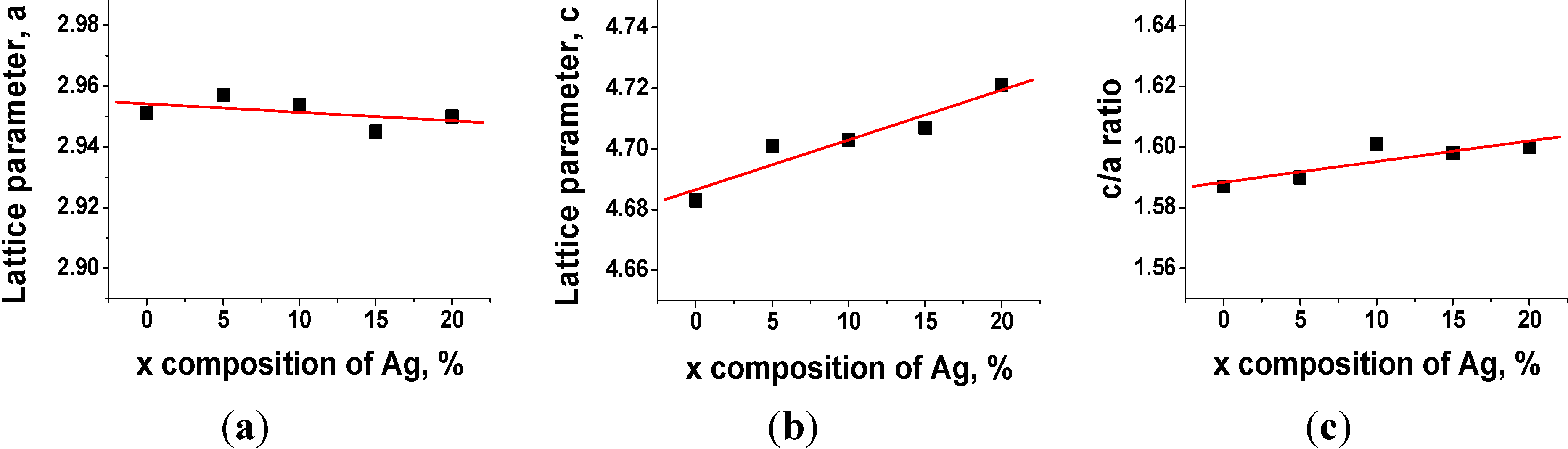 Materials 07 06194 g002