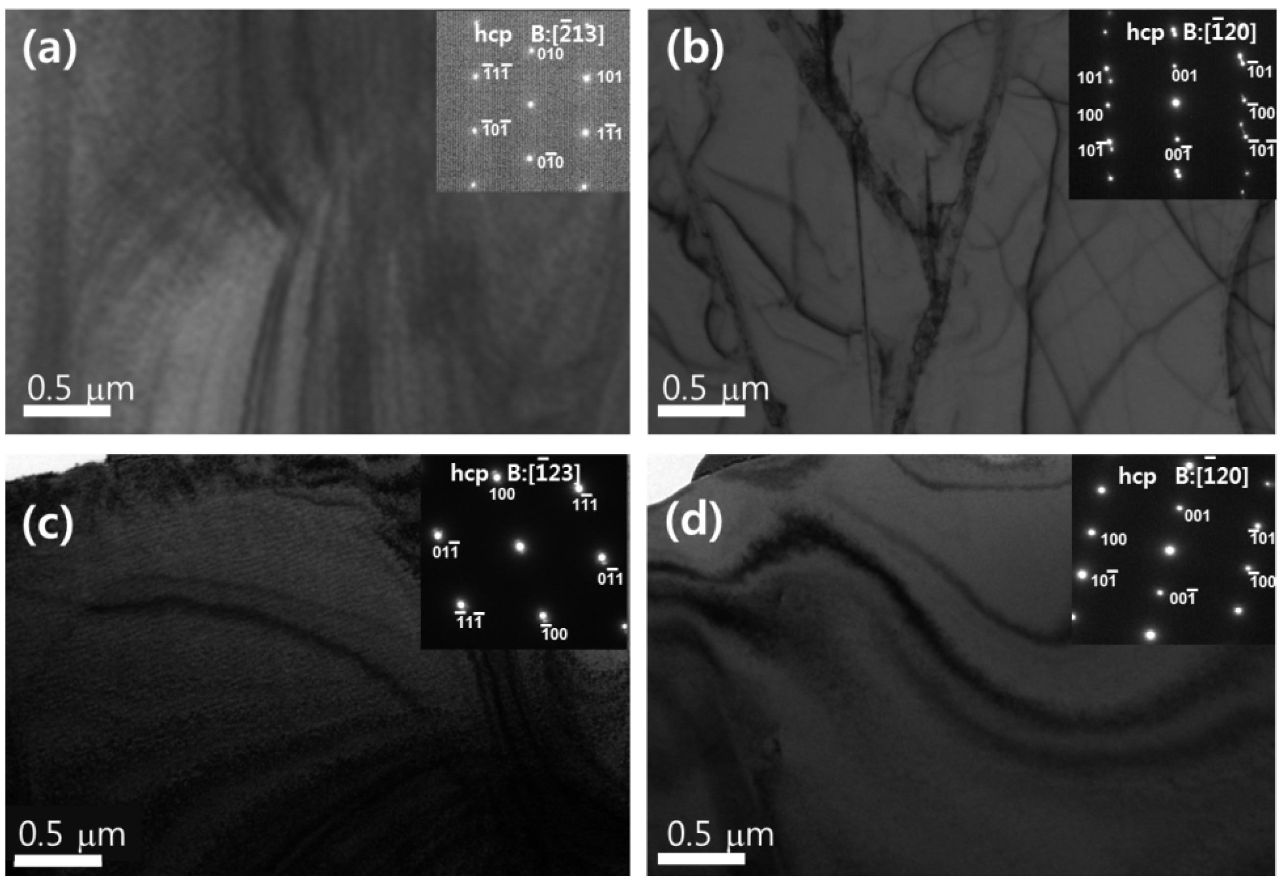 Materials 07 06194 g004