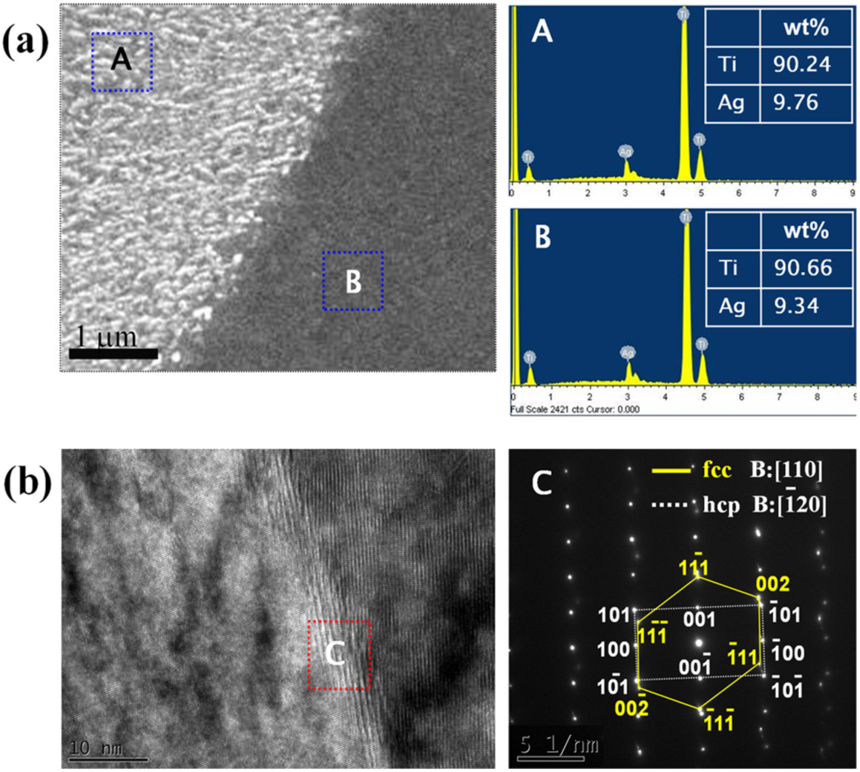 Materials 07 06194 g005