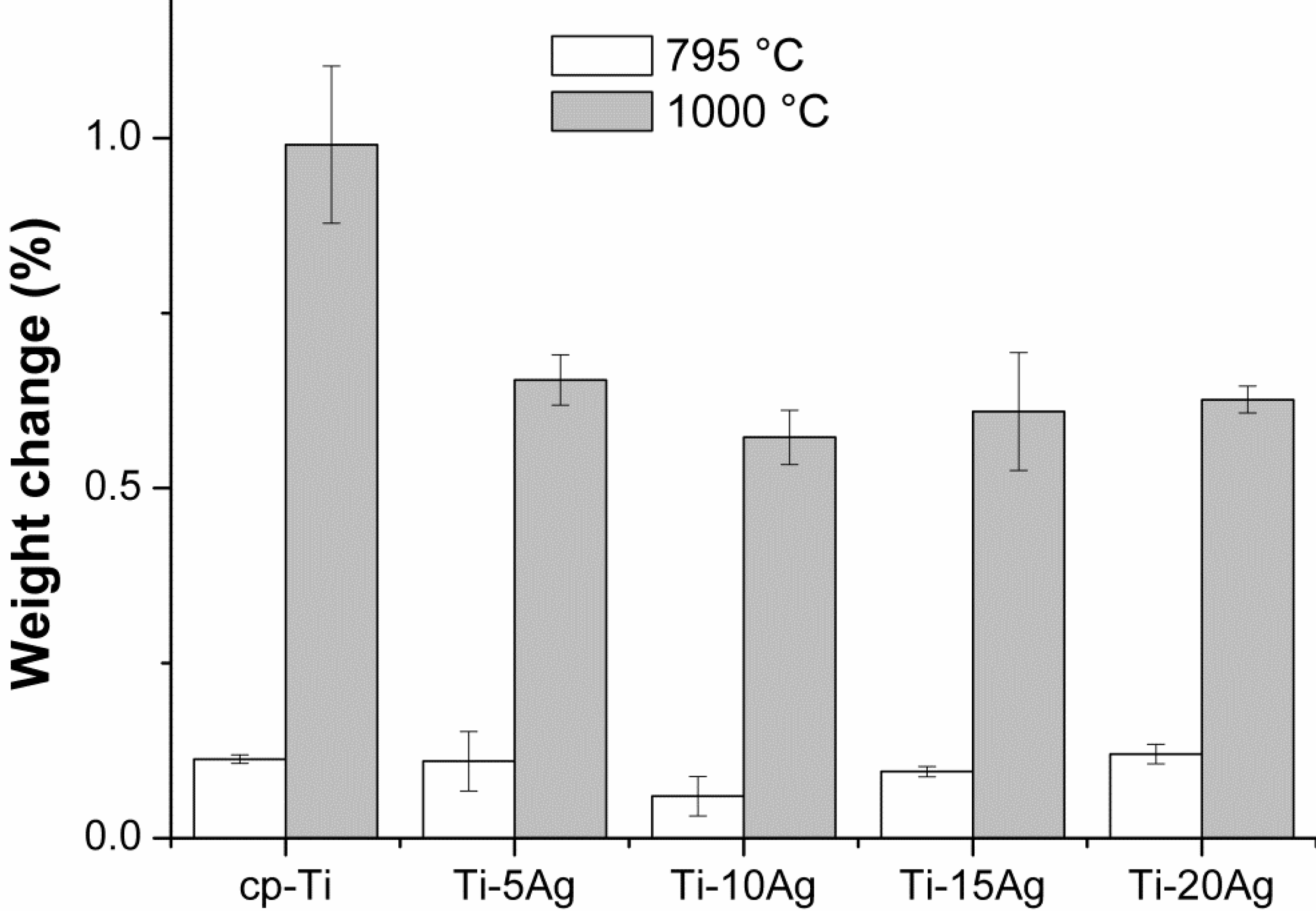 Materials 07 06194 g007