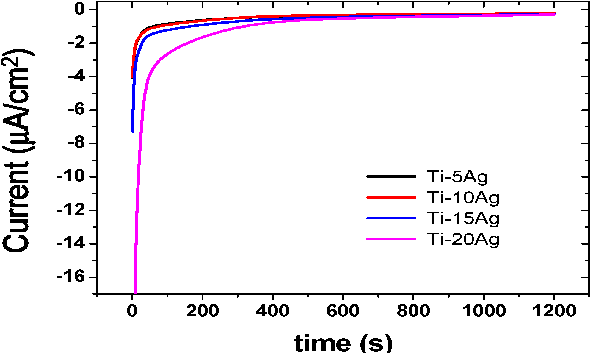 Materials 07 06194 g009