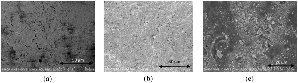 Materials 07 06237 g003 1024