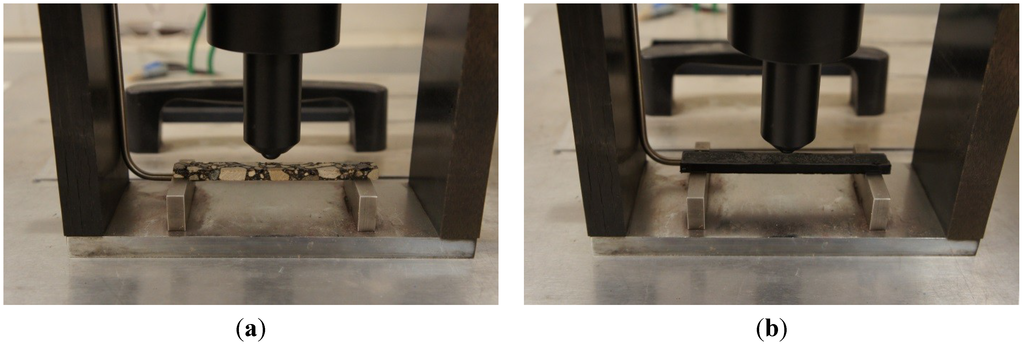 Materials 07 06254 g002 1024