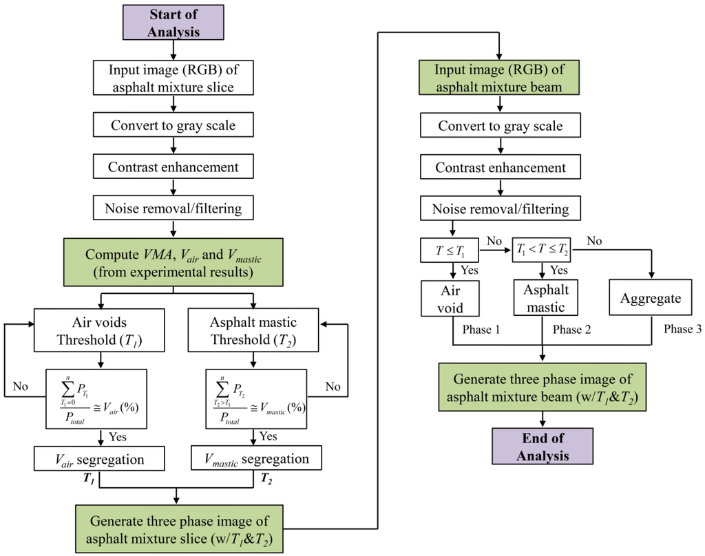 Materials 07 06254 g003 1024