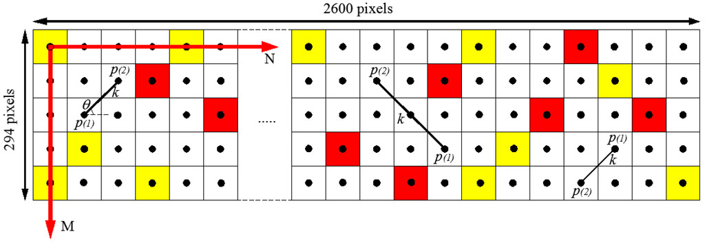 Materials 07 06254 g006 1024