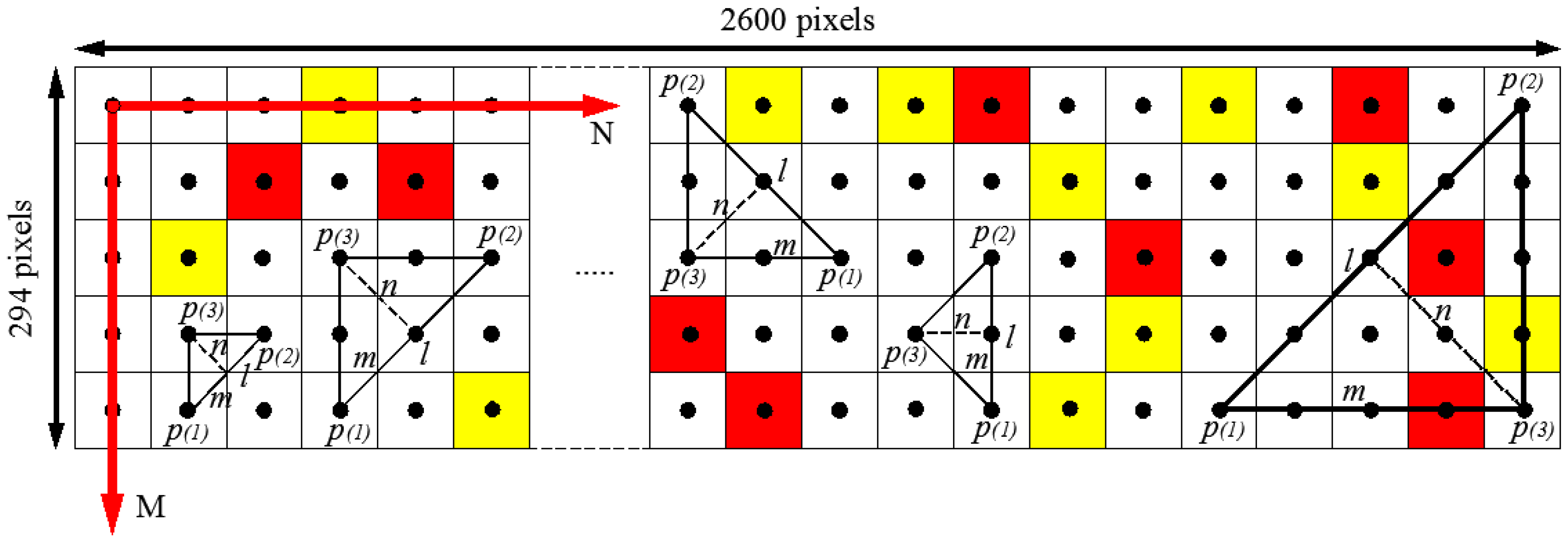 Materials 07 06254 g008