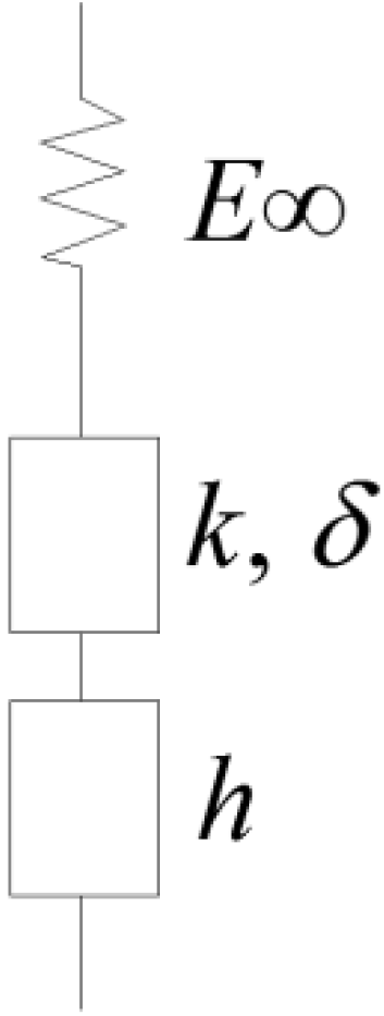 Materials 07 06254 g010 1024