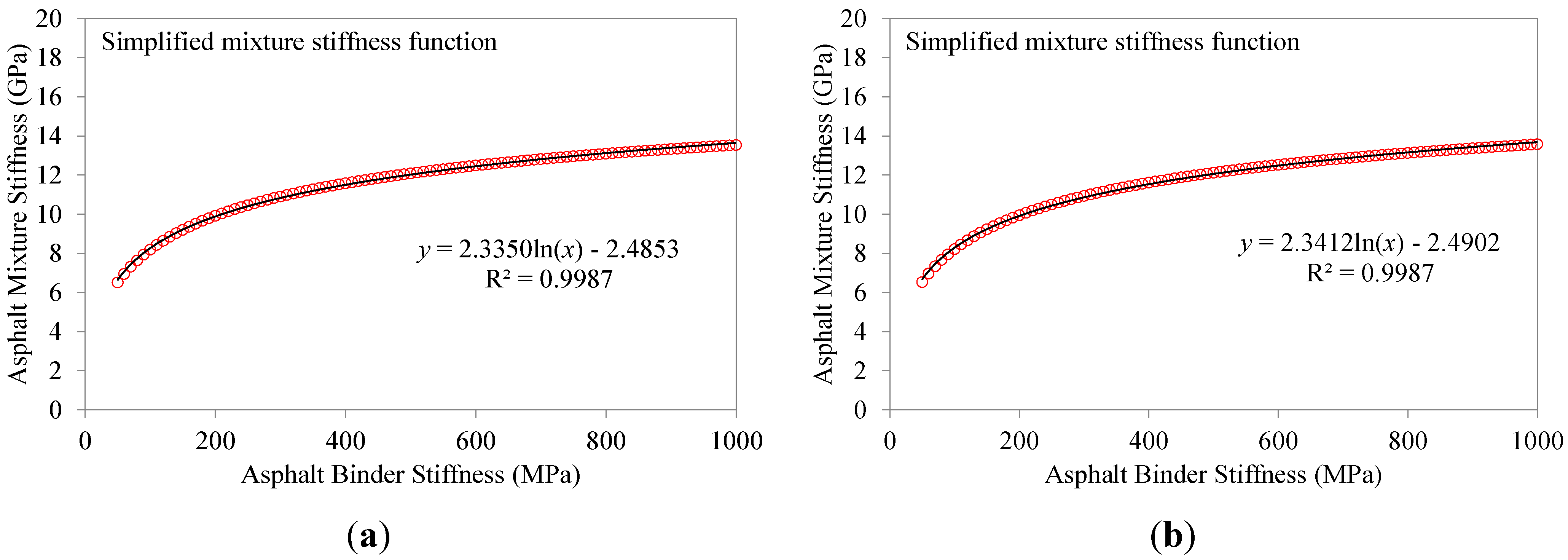 Materials 07 06254 g011