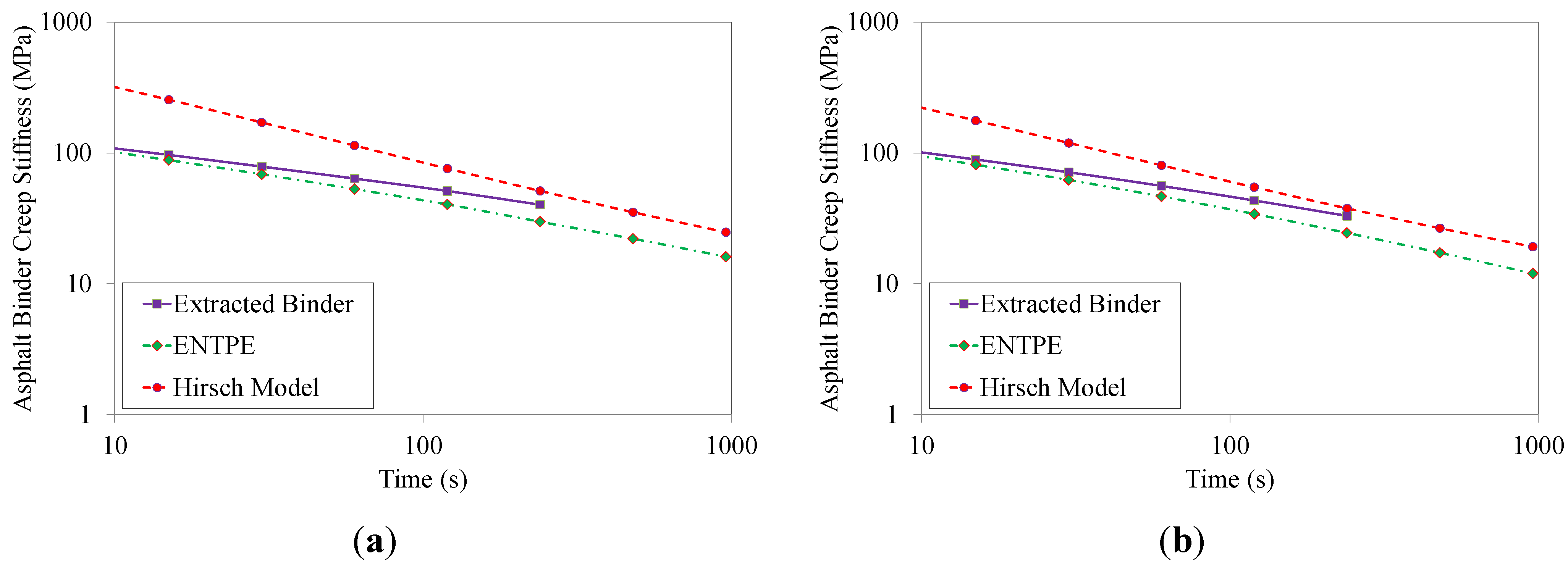 Materials 07 06254 g013