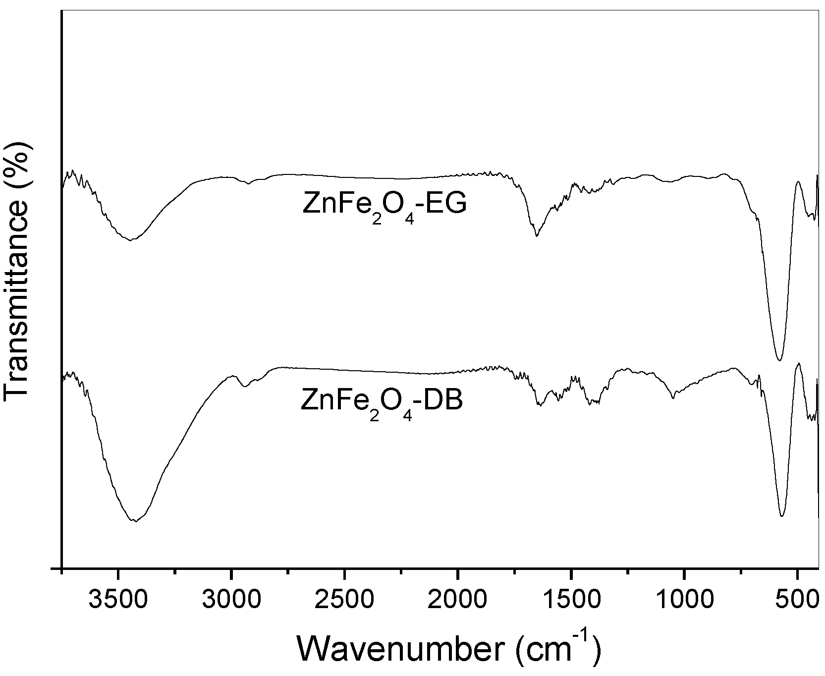 Materials 07 06281 g002