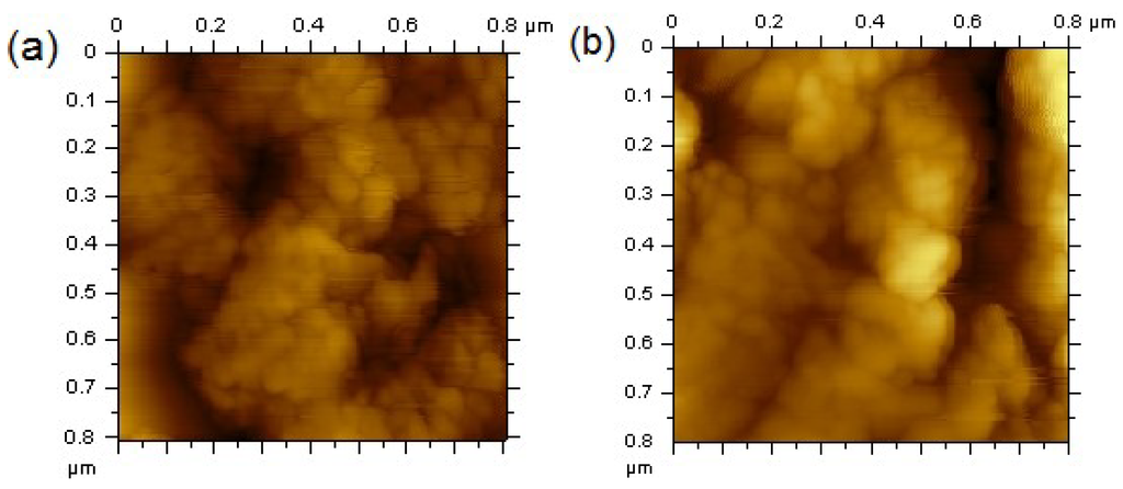 Materials 07 06281 g004 1024