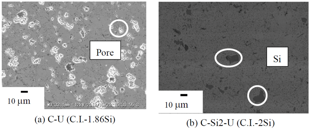 Materials 07 06304 g004 1024