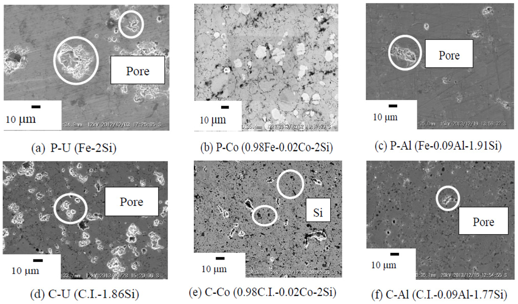 Materials 07 06304 g005 1024
