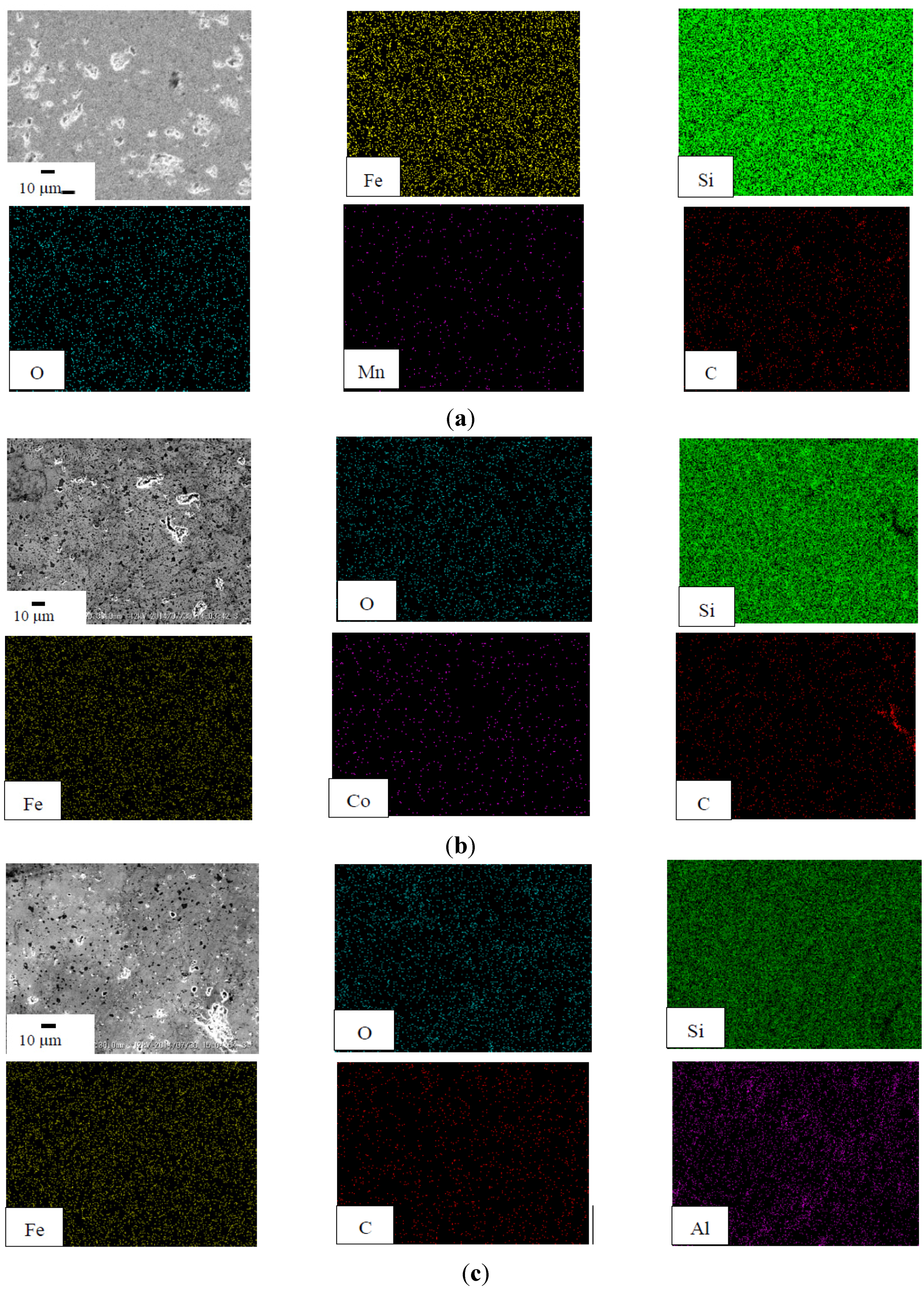 Materials 07 06304 g006