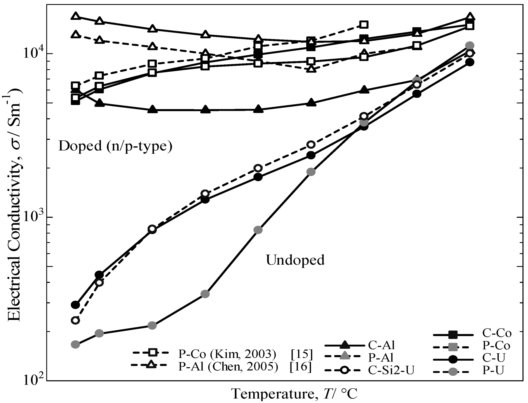 Materials 07 06304 g008