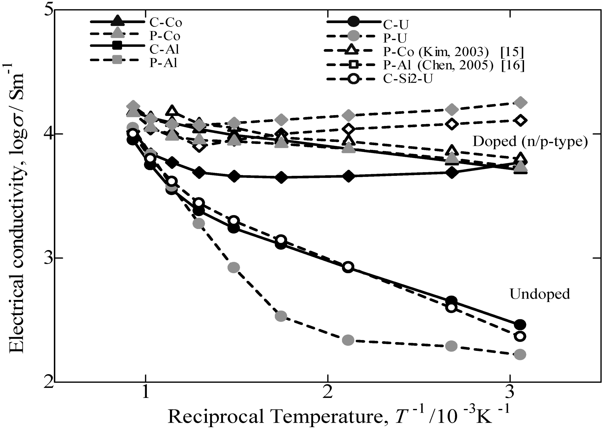 Materials 07 06304 g009