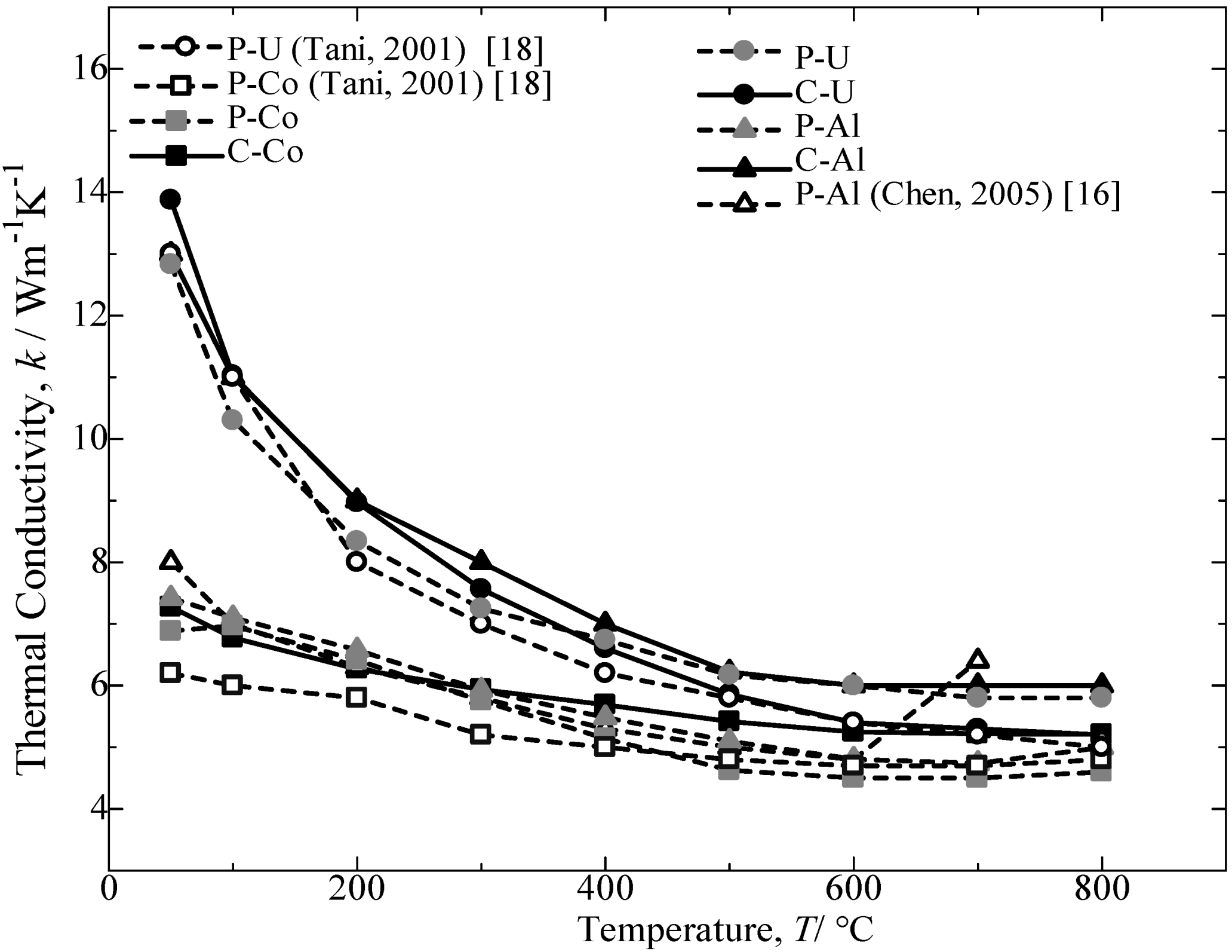 Materials 07 06304 g010