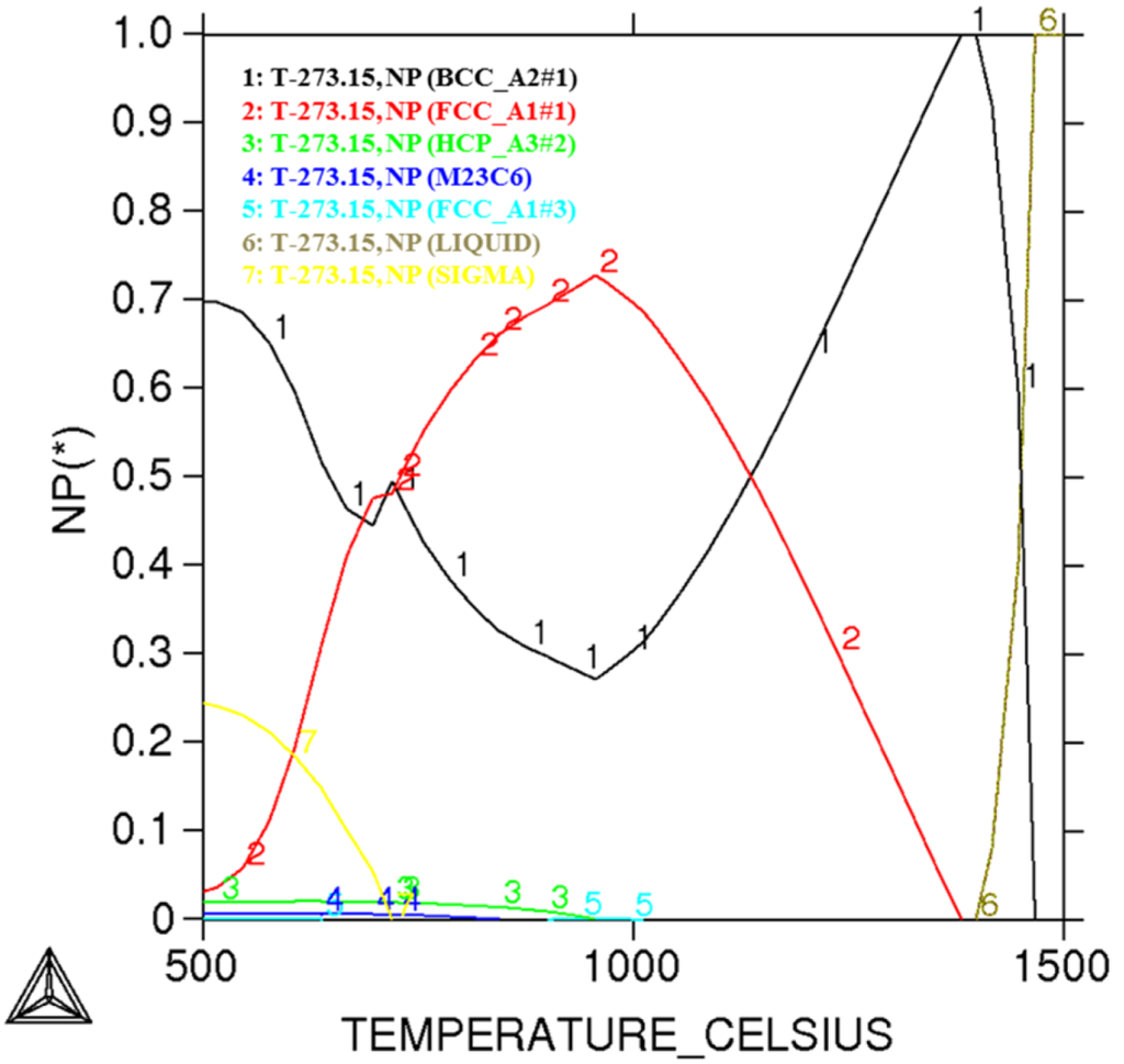 Materials 07 06604 g001 1024