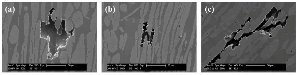 Materials 07 06604 g009 1024