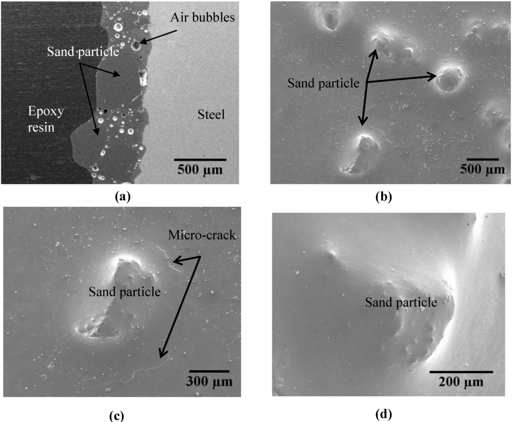 Materials 07 06632 g002 1024