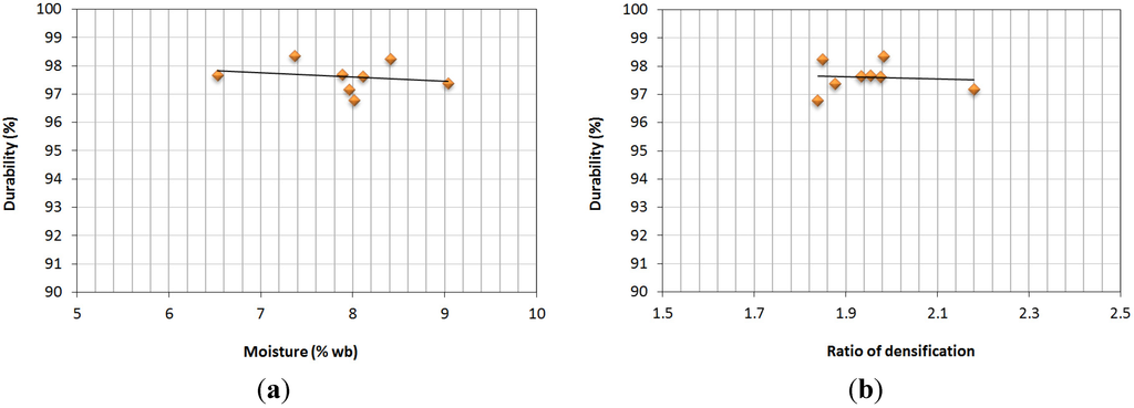 Materials 07 06686 g007 1024