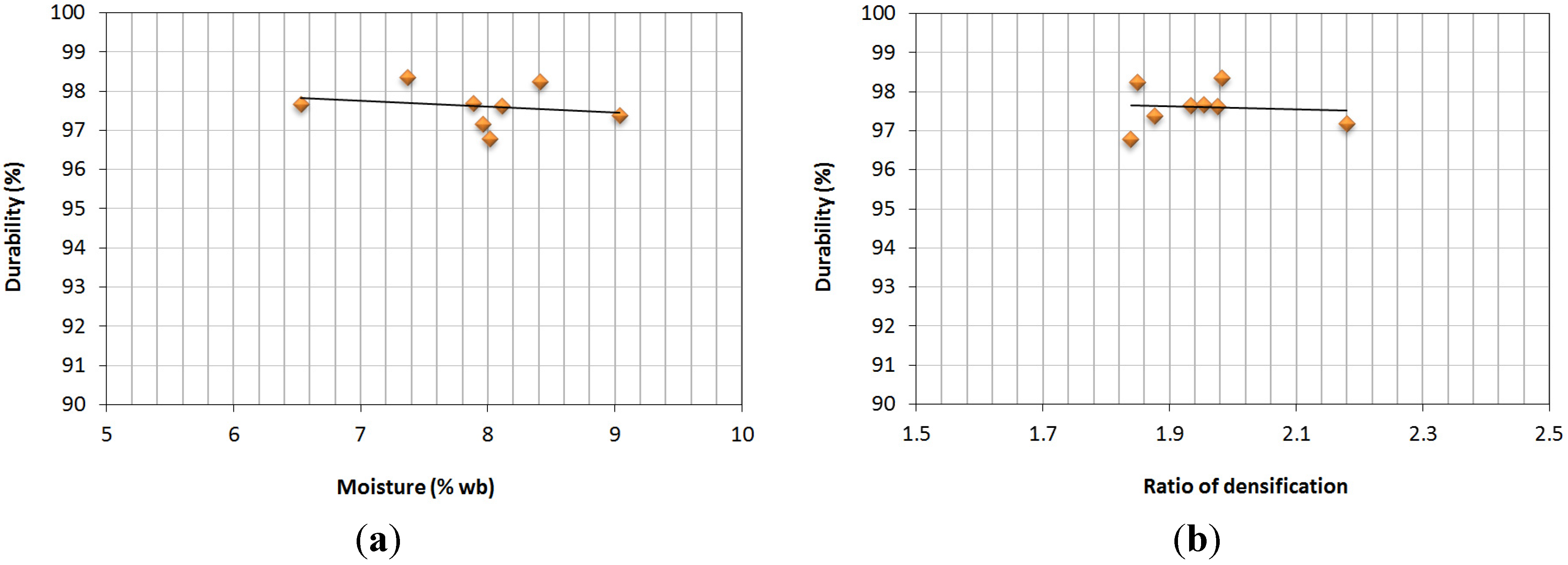 Materials 07 06686 g007