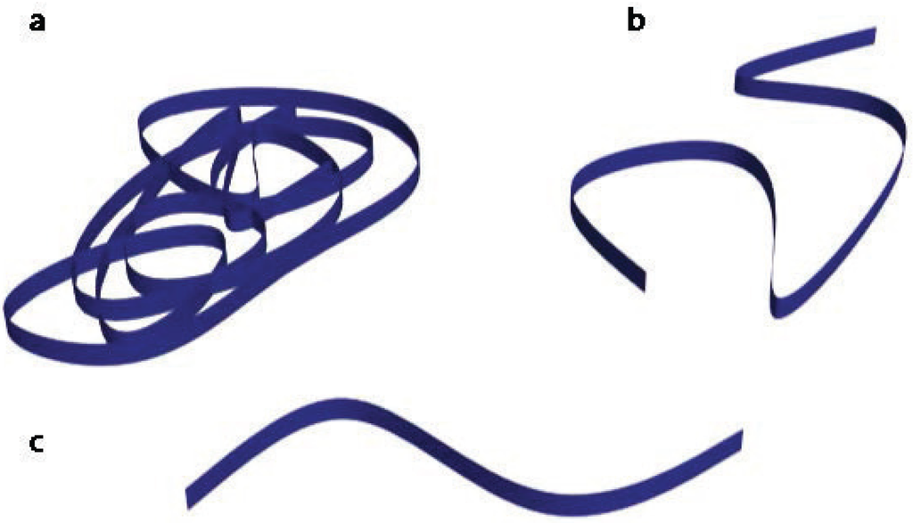 Materials 07 06701 g008 1024