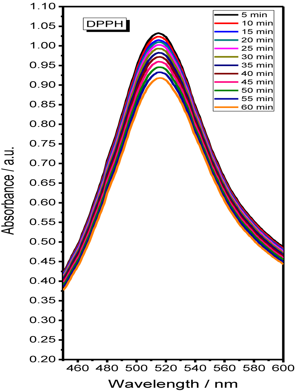 Materials 07 06768 g008 1024