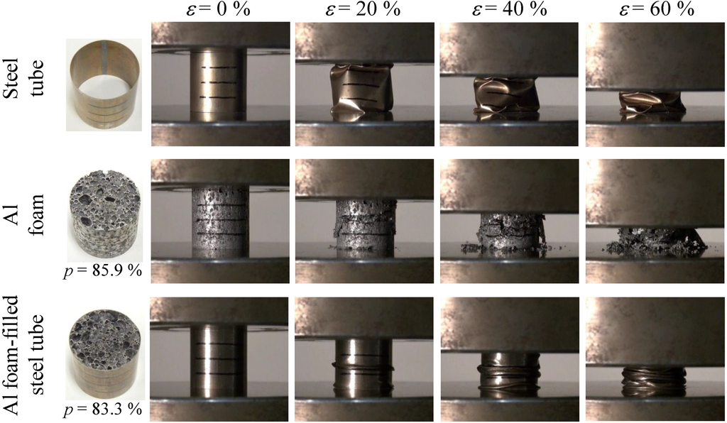 Materials 07 06796 g011 1024