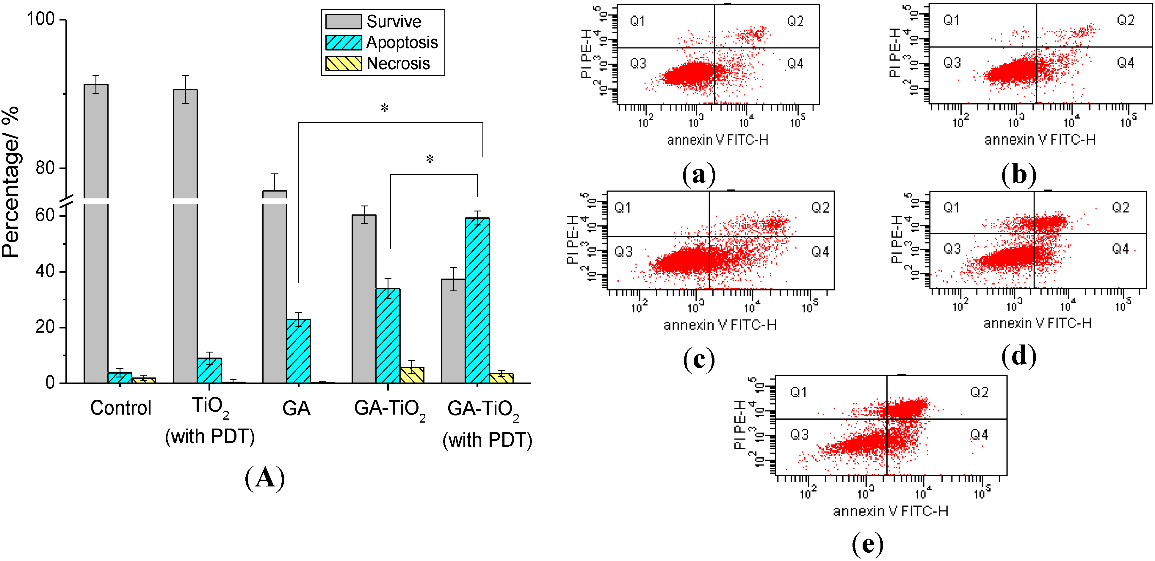 Materials 07 06865 g006
