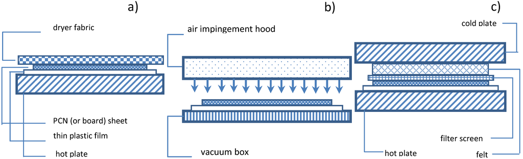 Materials 07 06893 g001 1024
