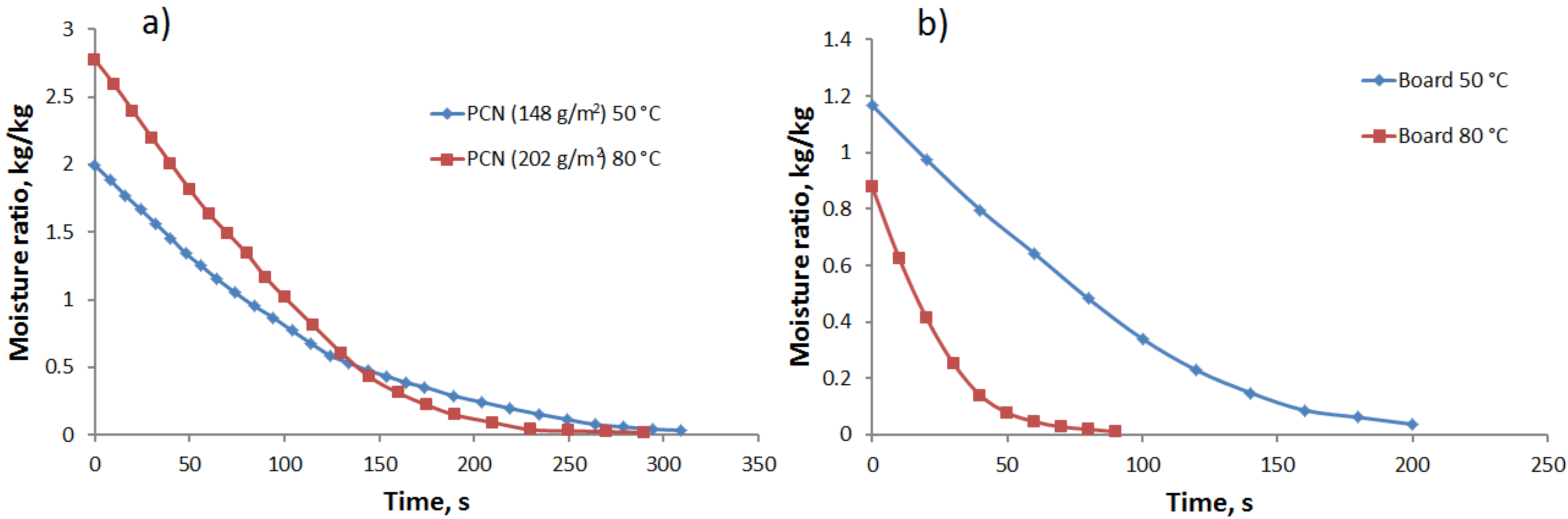 Materials 07 06893 g002