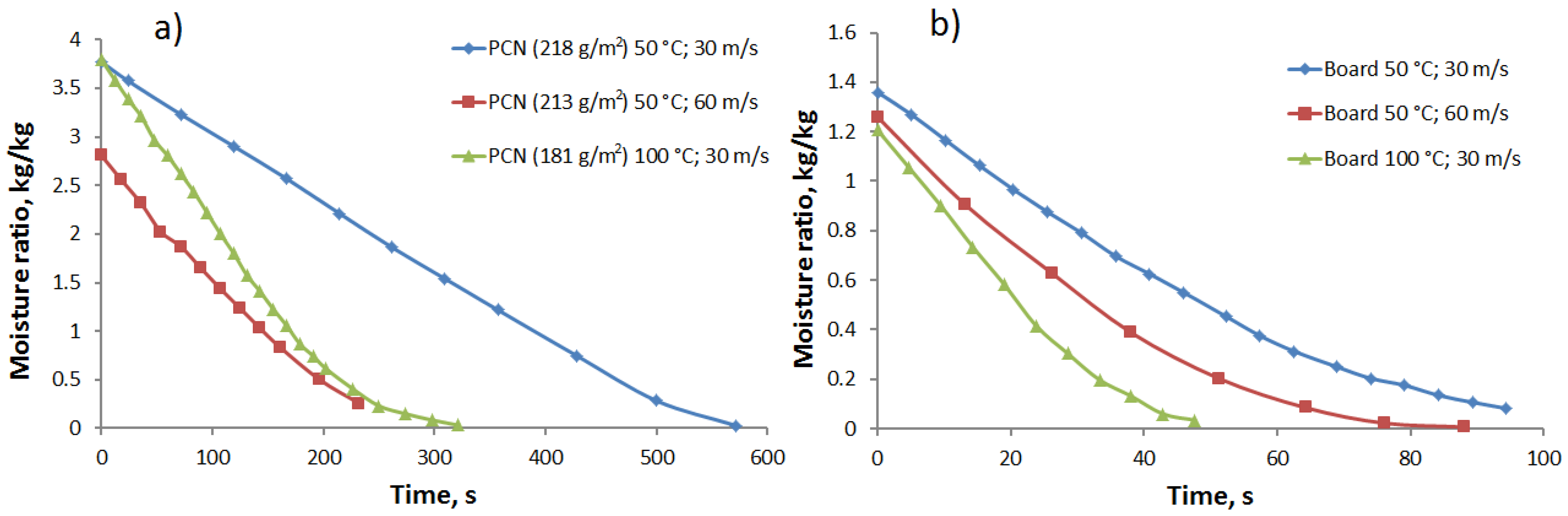 Materials 07 06893 g004