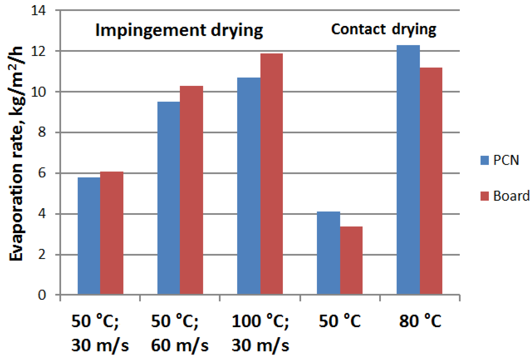 Materials 07 06893 g005
