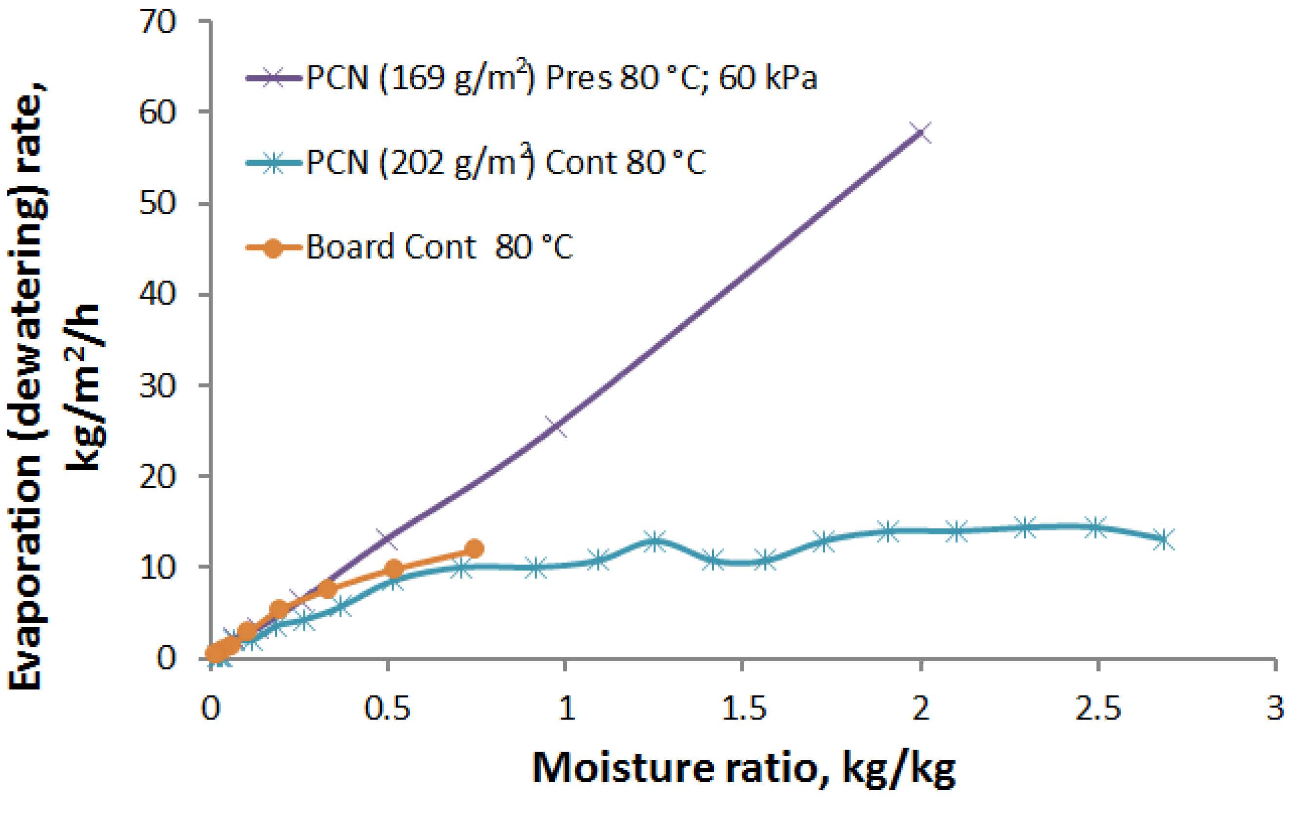 Materials 07 06893 g007