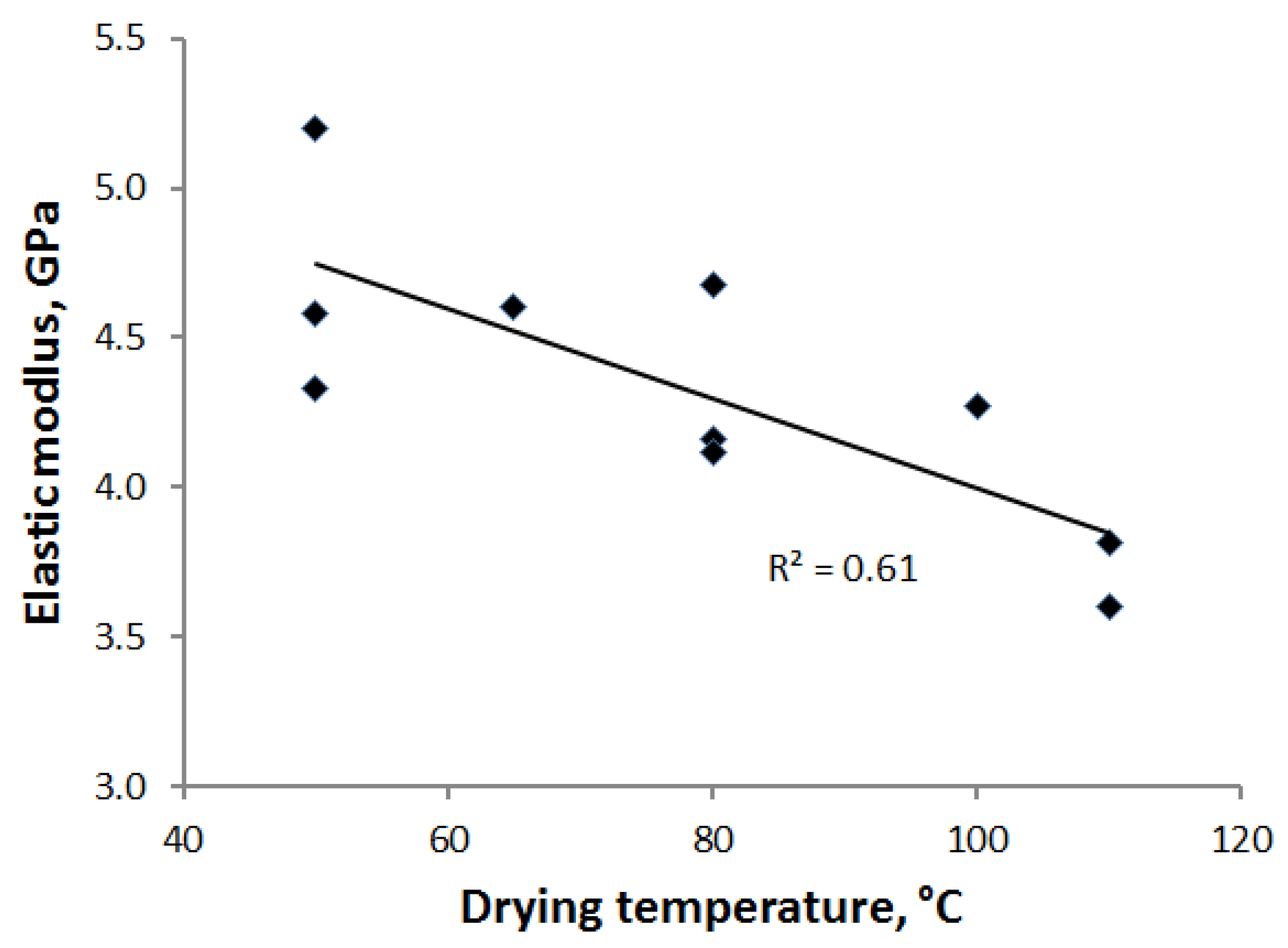 Materials 07 06893 g010