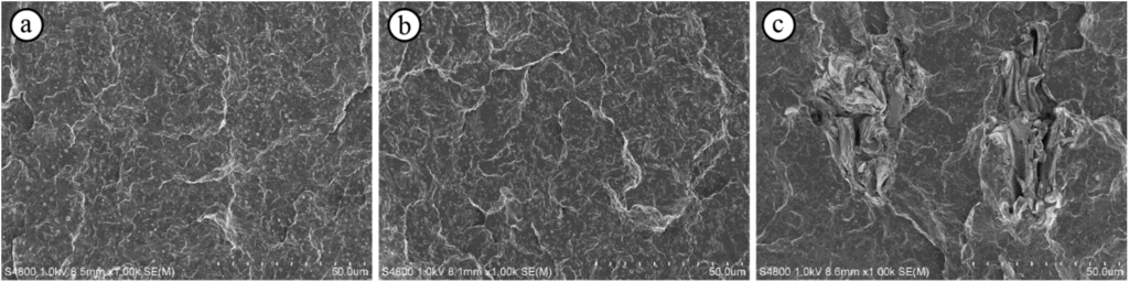 Materials 07 06919 g007 1024