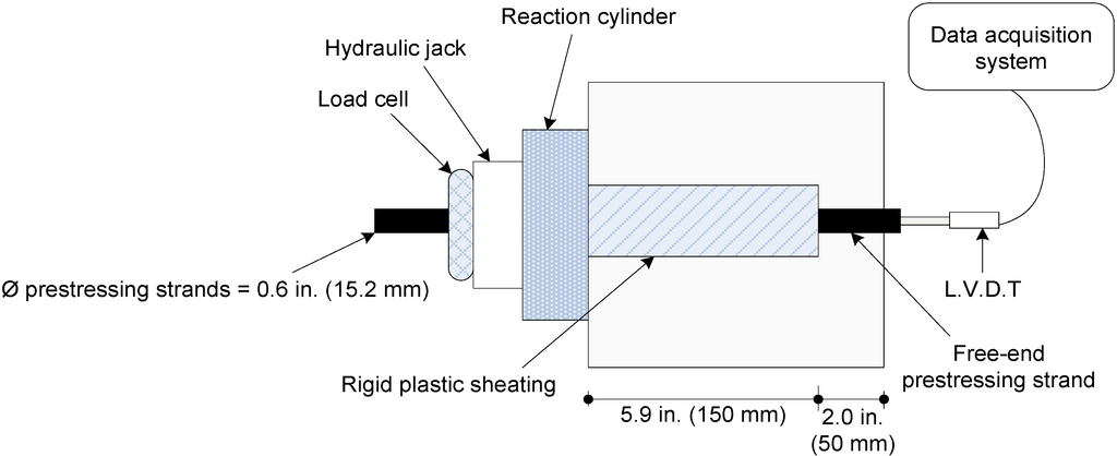 Materials 07 06930 g004 1024