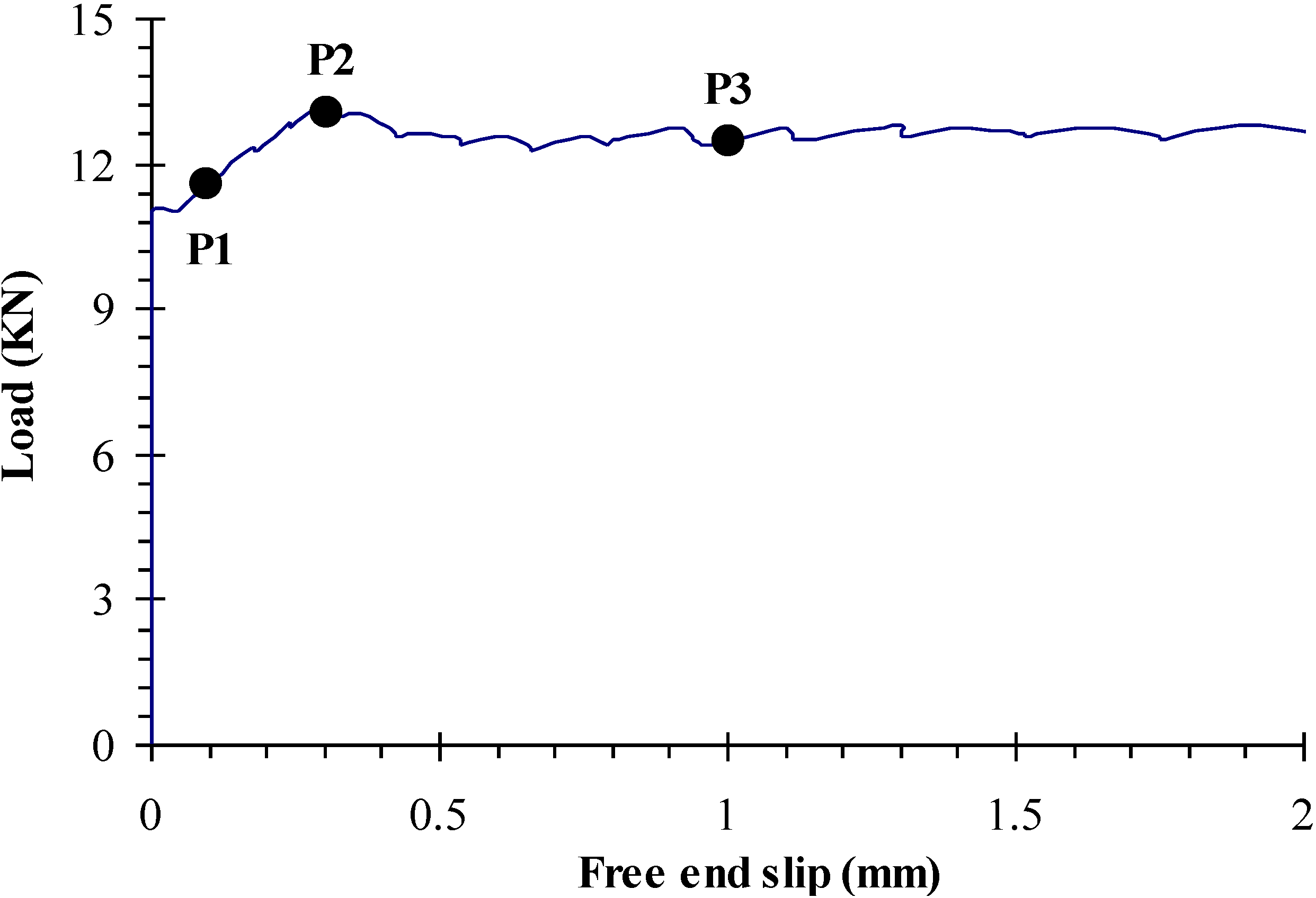 Materials 07 06930 g010