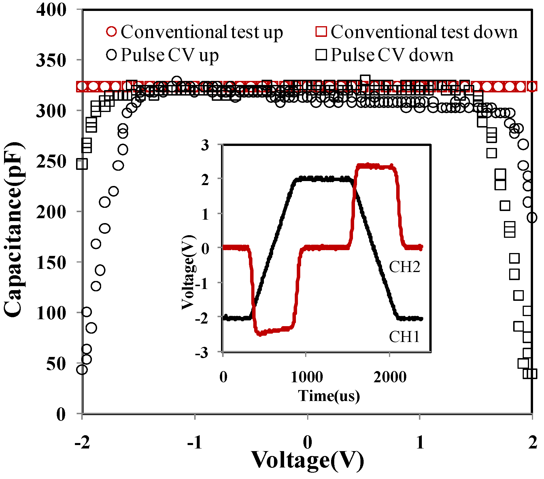 Materials 07 06965 g003