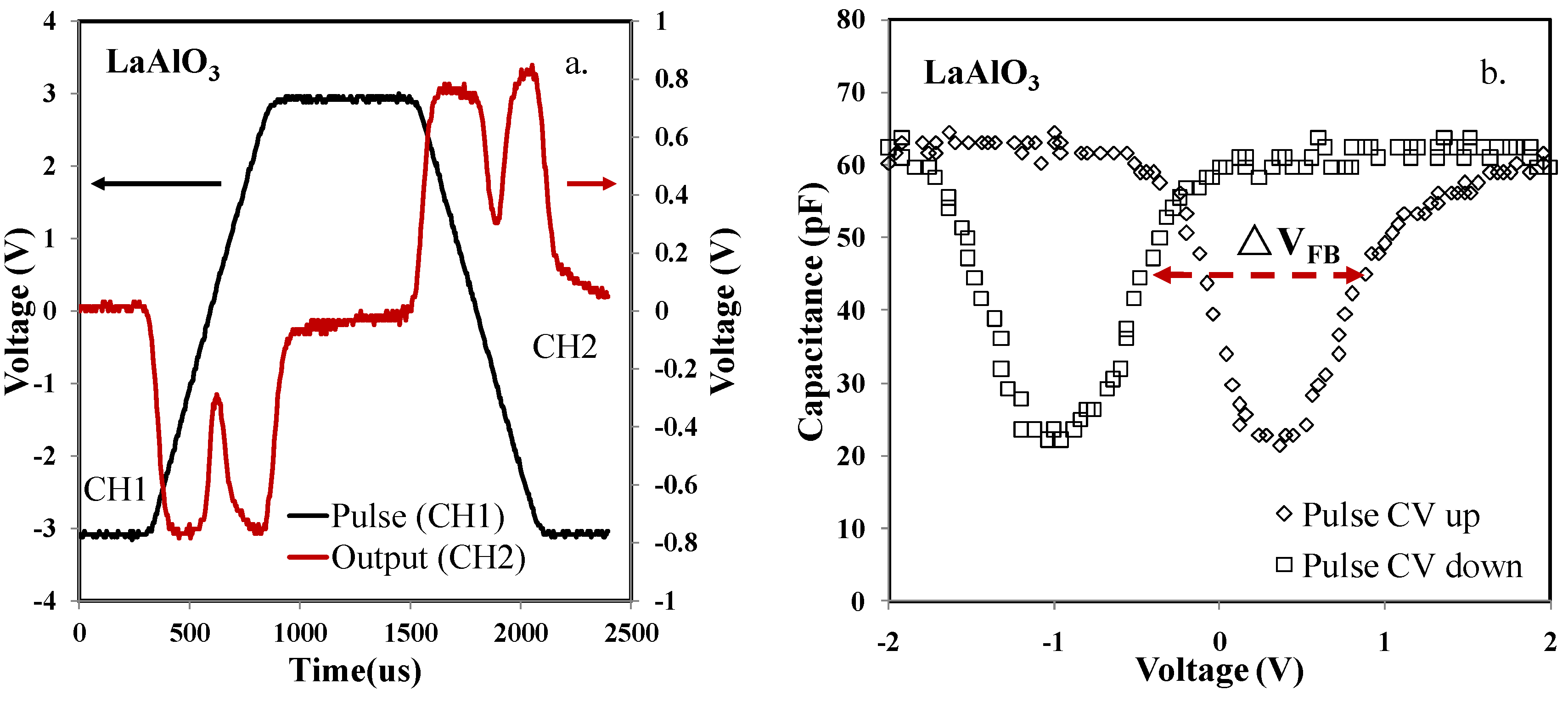 Materials 07 06965 g005
