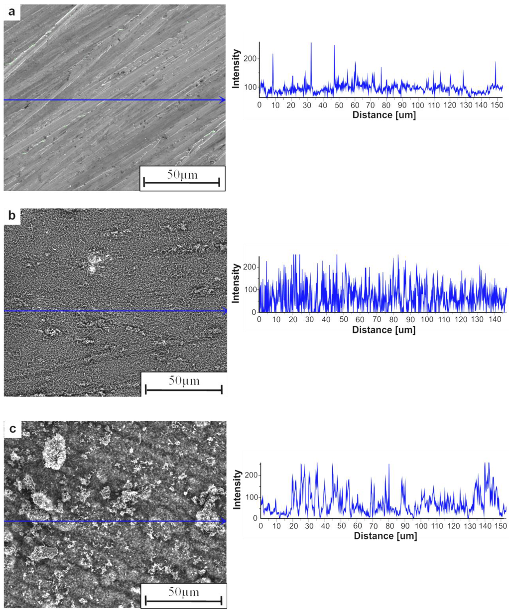 Materials 07 07039 g002 1024